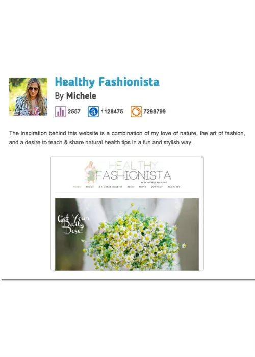 Healthy Fashionista in First Site Guide